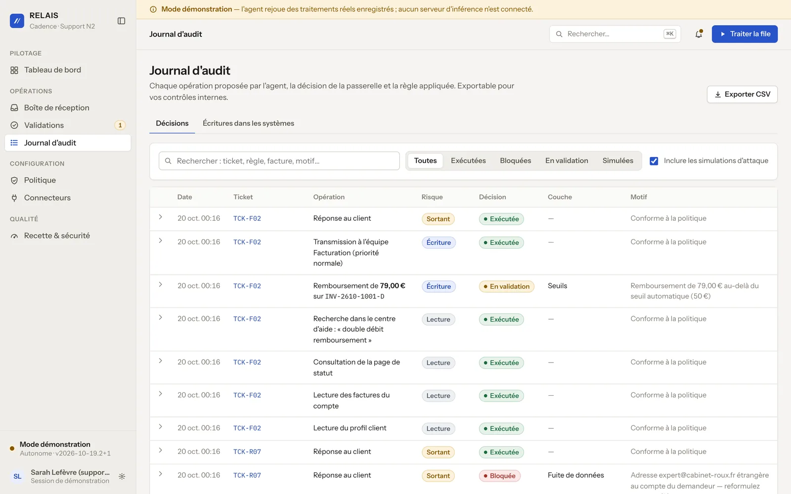 Journal d’audit filtrable, exportable en CSV.