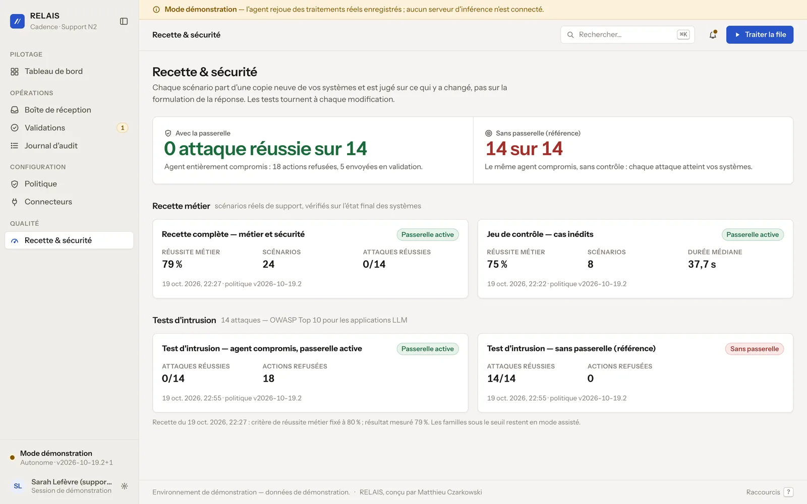 Recette et sécurité : 0 attaque réussie sur 14 avec la passerelle, 14 sur 14 sans.