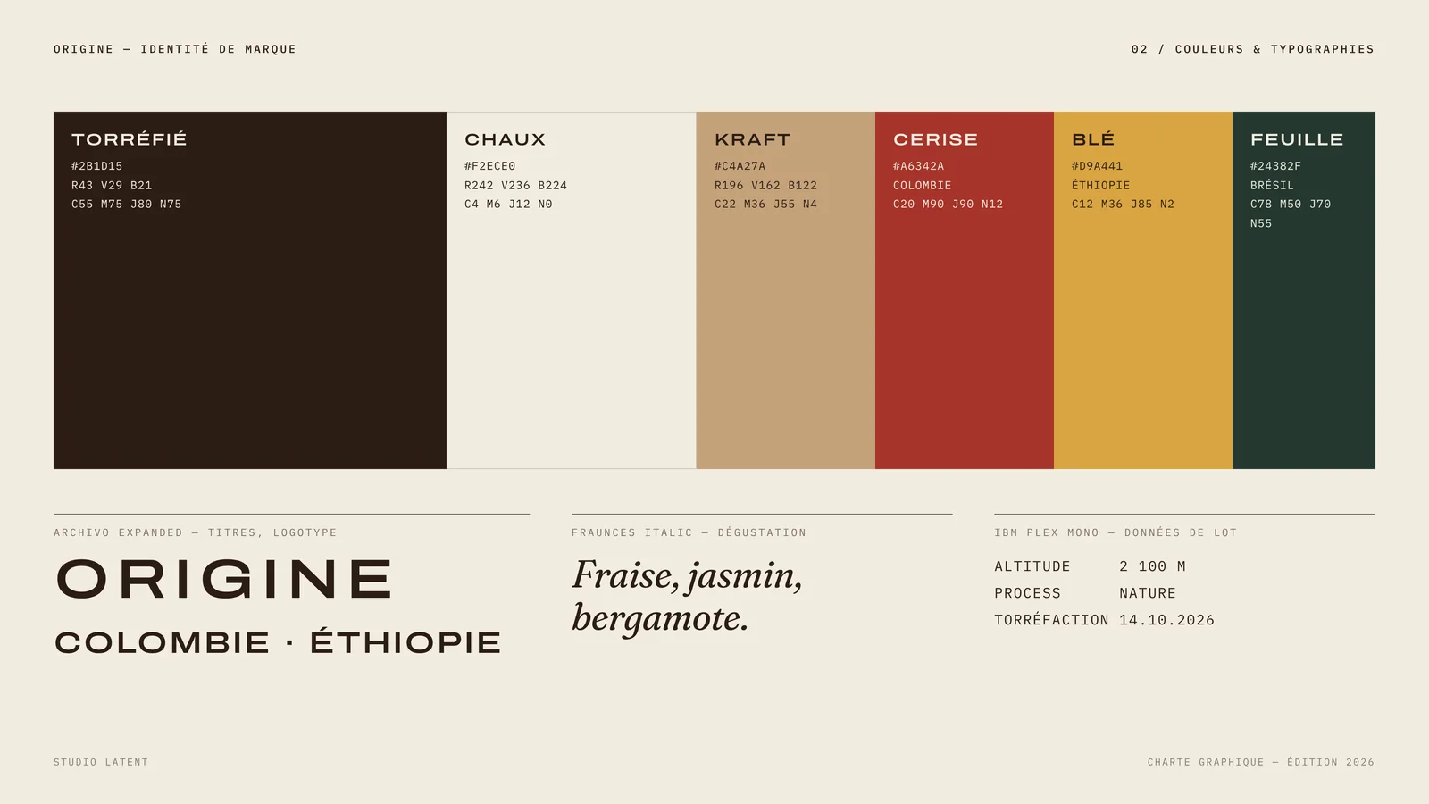 Charte 02 : couleurs et typographies.